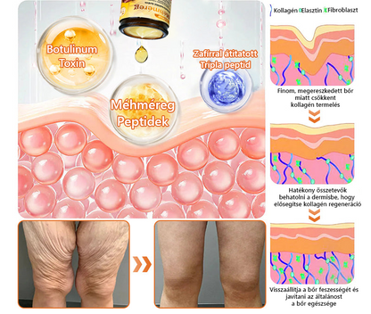 🐝🌿 ZödVita® Méhméreg Bőr Helyreállító Krém 🔥 Magyar fejlesztés, magyarországi gyártás és szállítás