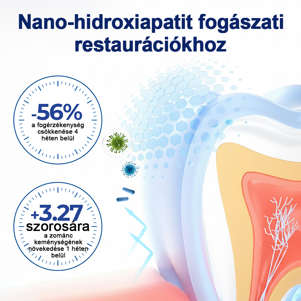 🎁🎁HEATWOLF® BeeTakt Szájápoló Regeneráló Oldat 🦷Fejlett bioaktív formula a szájüreg átfogó regeneráló támogatására
