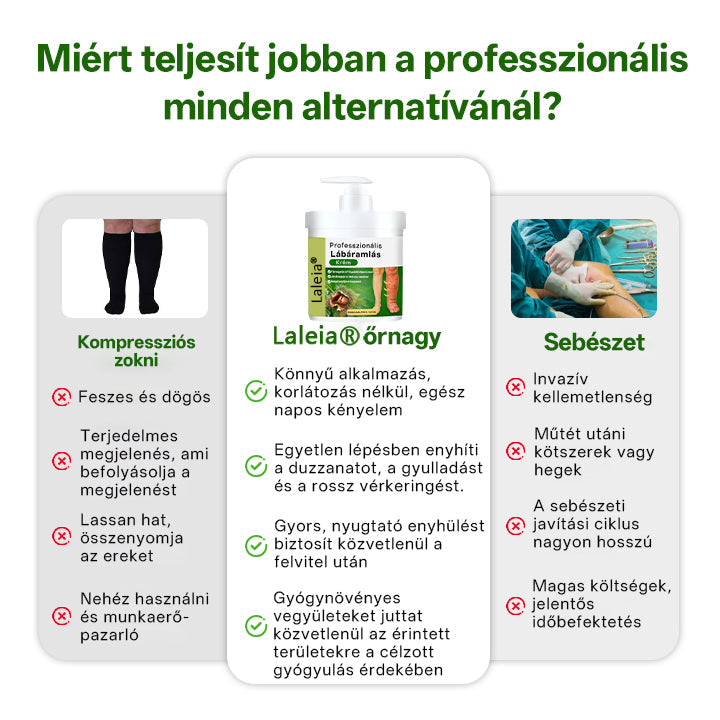🔥🔥Laleia® professzionális lábápoló krém