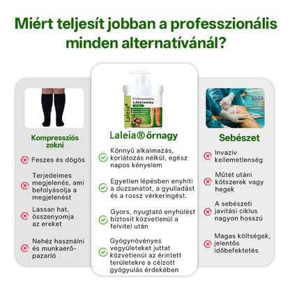 🔥🔥Laleia® professzionális lábápoló krém