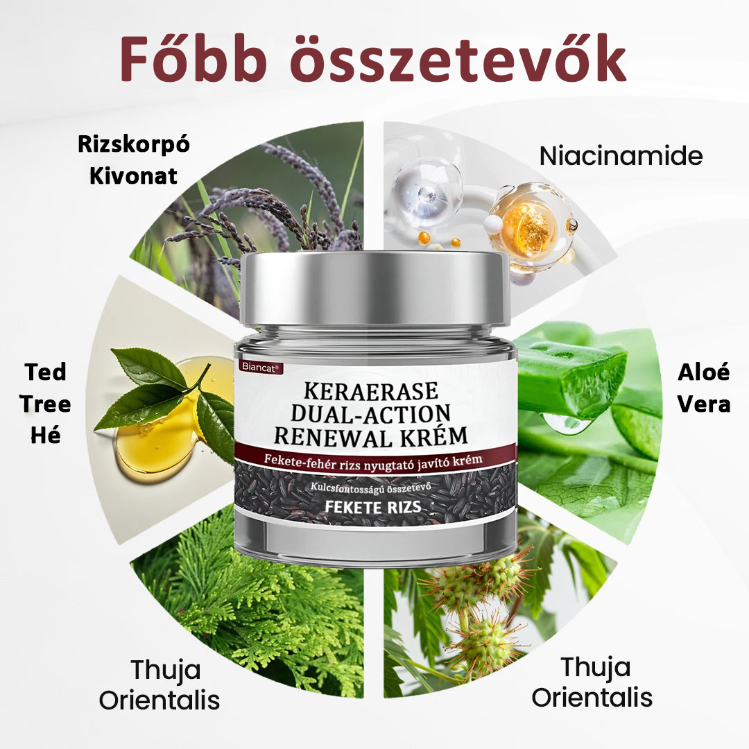 Biancat®KeraErase Dual-Action Renewal Cream