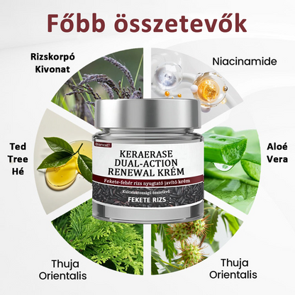 Biancat®KeraErase Dual-Action Renewal Cream