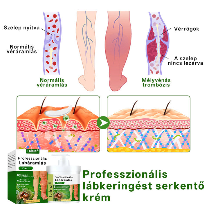 🔥🔥Laleia® professzionális lábápoló krém