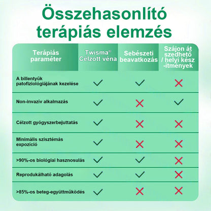 Twisma® VeinTarget – Fejlett mikro tapasz a visszerekre 🔥 96% klinikailag igazolt hatékonyság ⚡ Látható eredmények már 7–14 nap alatt 🌿 Kíméletes támogatás a könnyebb és felszabadult lábakért  🦵