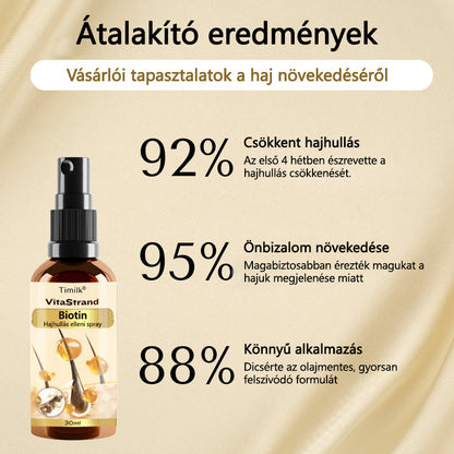 Timilk® VitaStrand Biotin hajnövekedést elősegítő spray✅ Sűrű, fényes haj néhány hét alatt🔥🔥🔥🔥